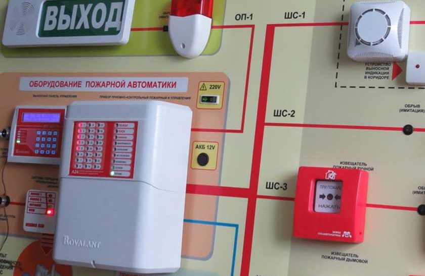 Система пожарной автоматики. Что необходимо знать руководителям объектов, оборудованных системами пожарной автоматики и их обслуживающим организациям